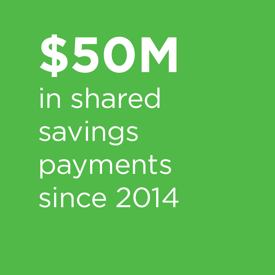 shared_savings